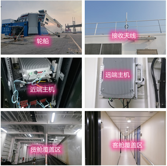  彰武海上游轮轮船渔船覆盖案例